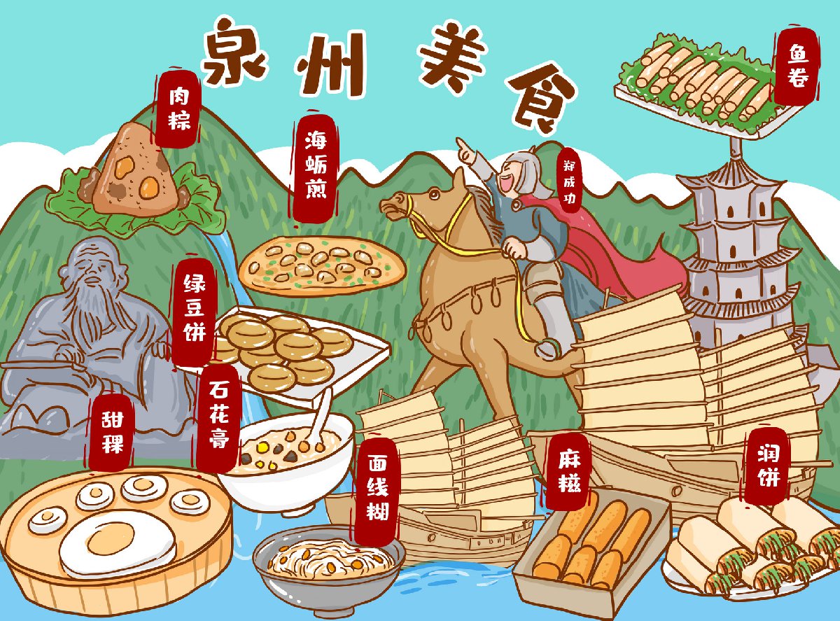 輪播圖-泉州美食